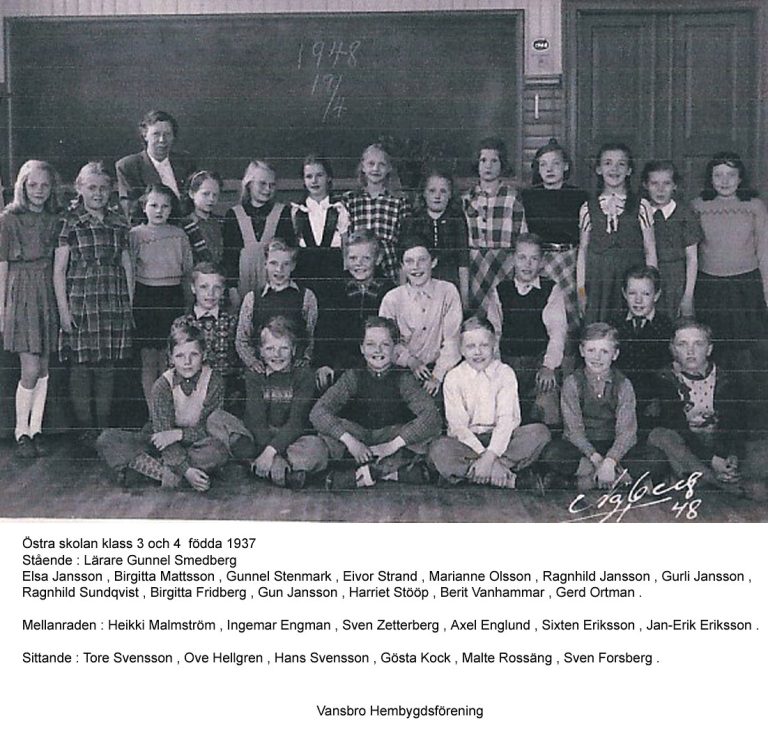 Östra skolan klass 3 & 4  född