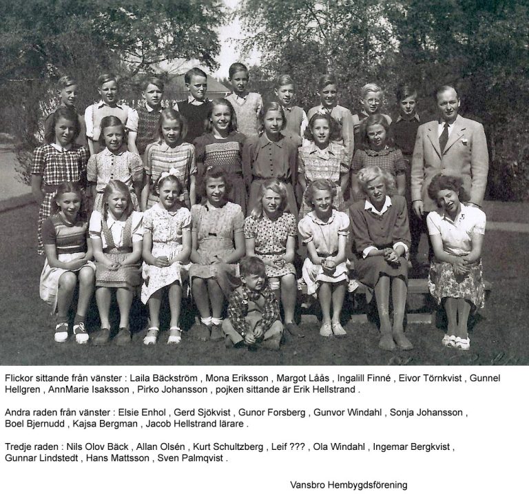 Skolklass kopiera