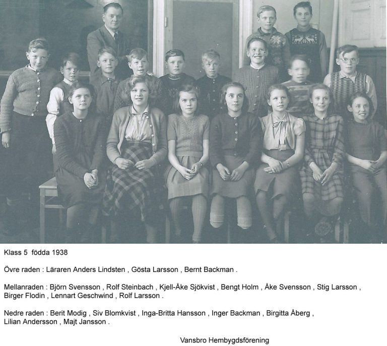 Födda 1938   klass 5 kopiera