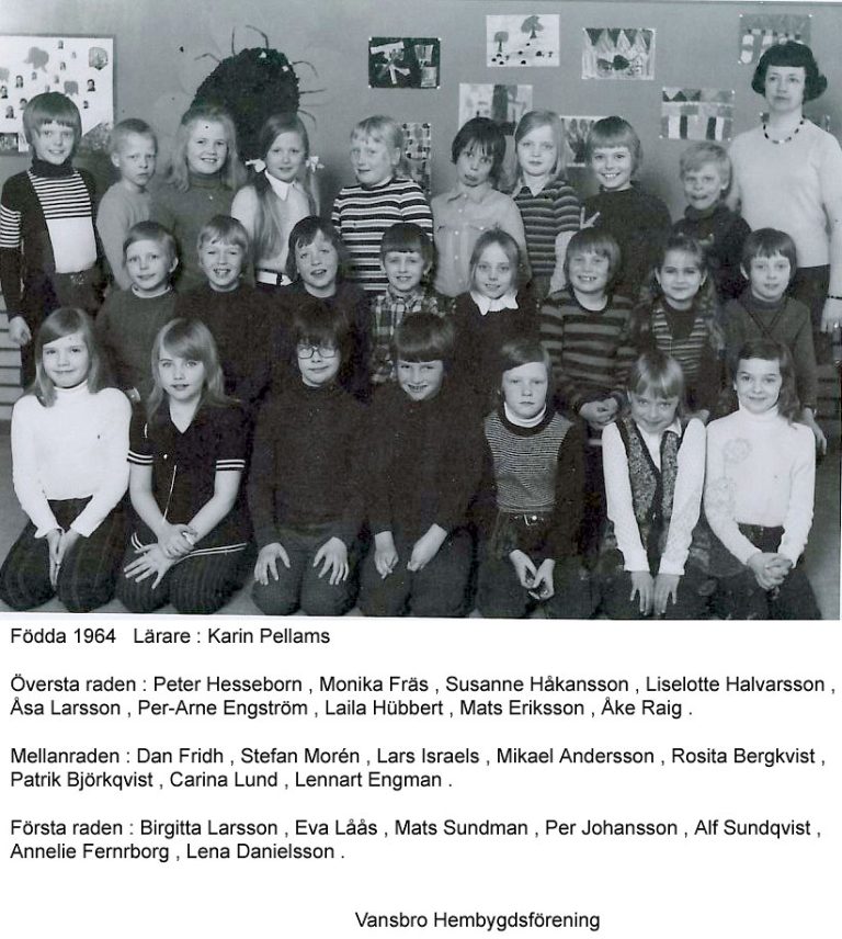 Födda 1964 kopiera